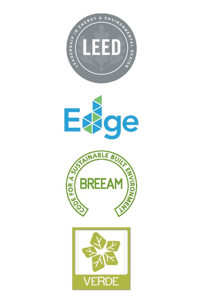 logos de certificaciones edificios sostenibles